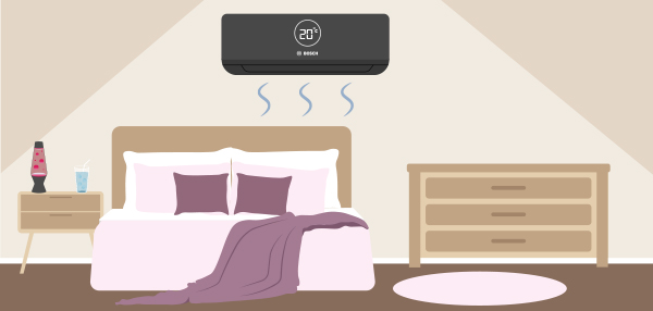Air con for loft conversions East London Air con for loft conversions East London